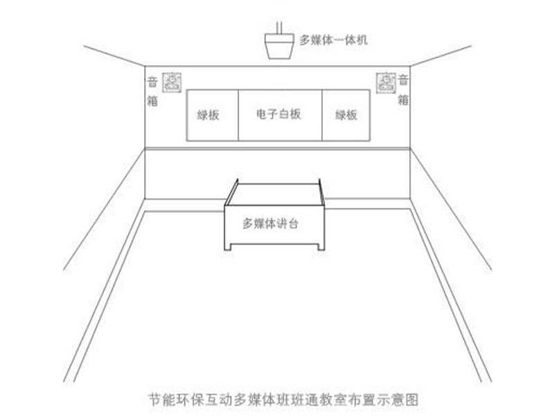 触摸一体机示意图