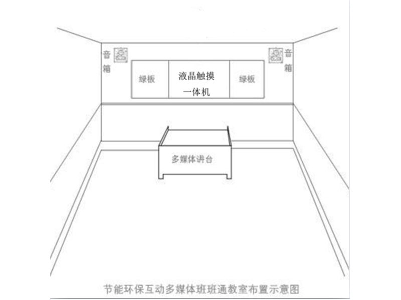 触摸一体机